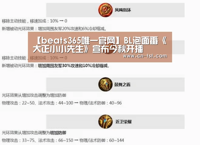 【beats365唯一官网】BL泡面番《大正小小先生》宣布今秋开播